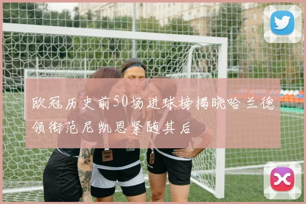 欧冠历史前50场进球榜揭晓哈兰德领衔范尼凯恩紧随其后